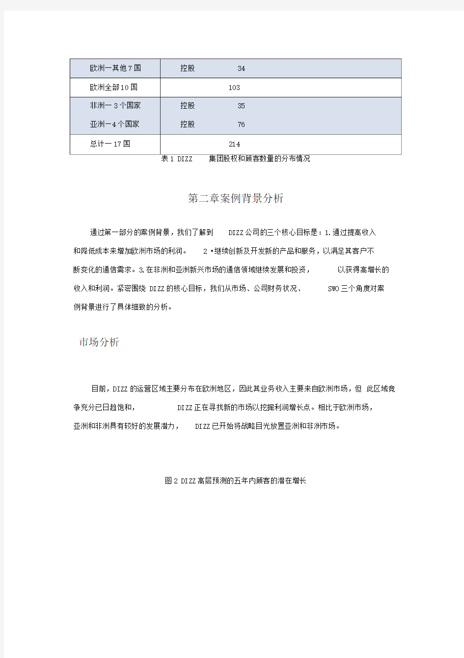 cima案例分析大赛报告