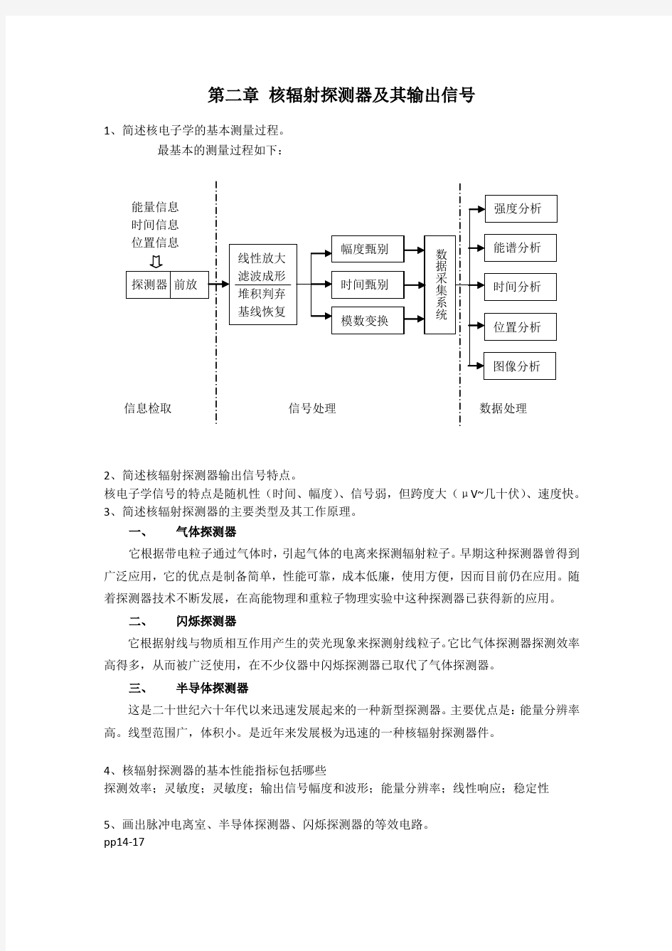 核电子学习题解答