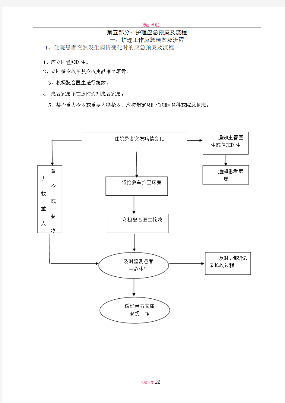 护理临床工作应急预案及流程(DOC)