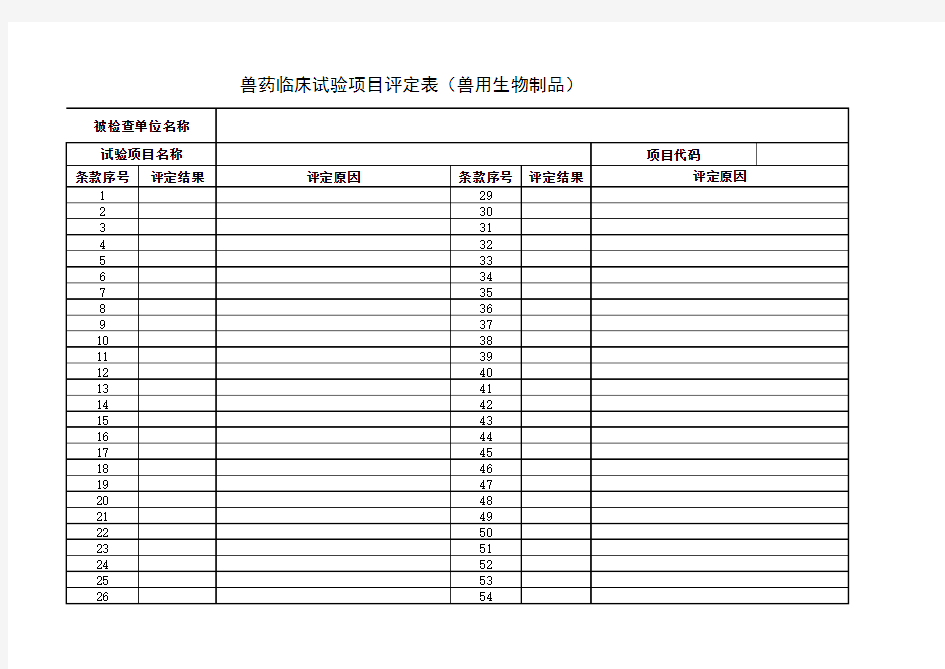 兽药临床试验项目评定表(兽用生物制品)