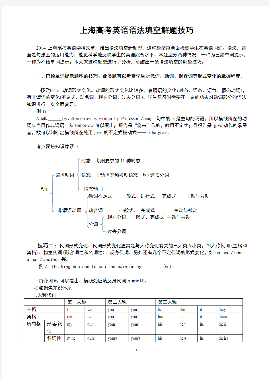 (完整版)上海高考英语语法填空解题技巧