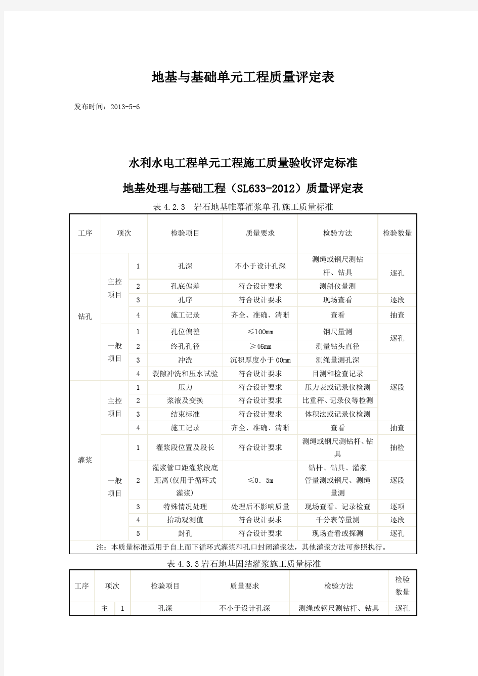 地基与基础单元工程质量评定表