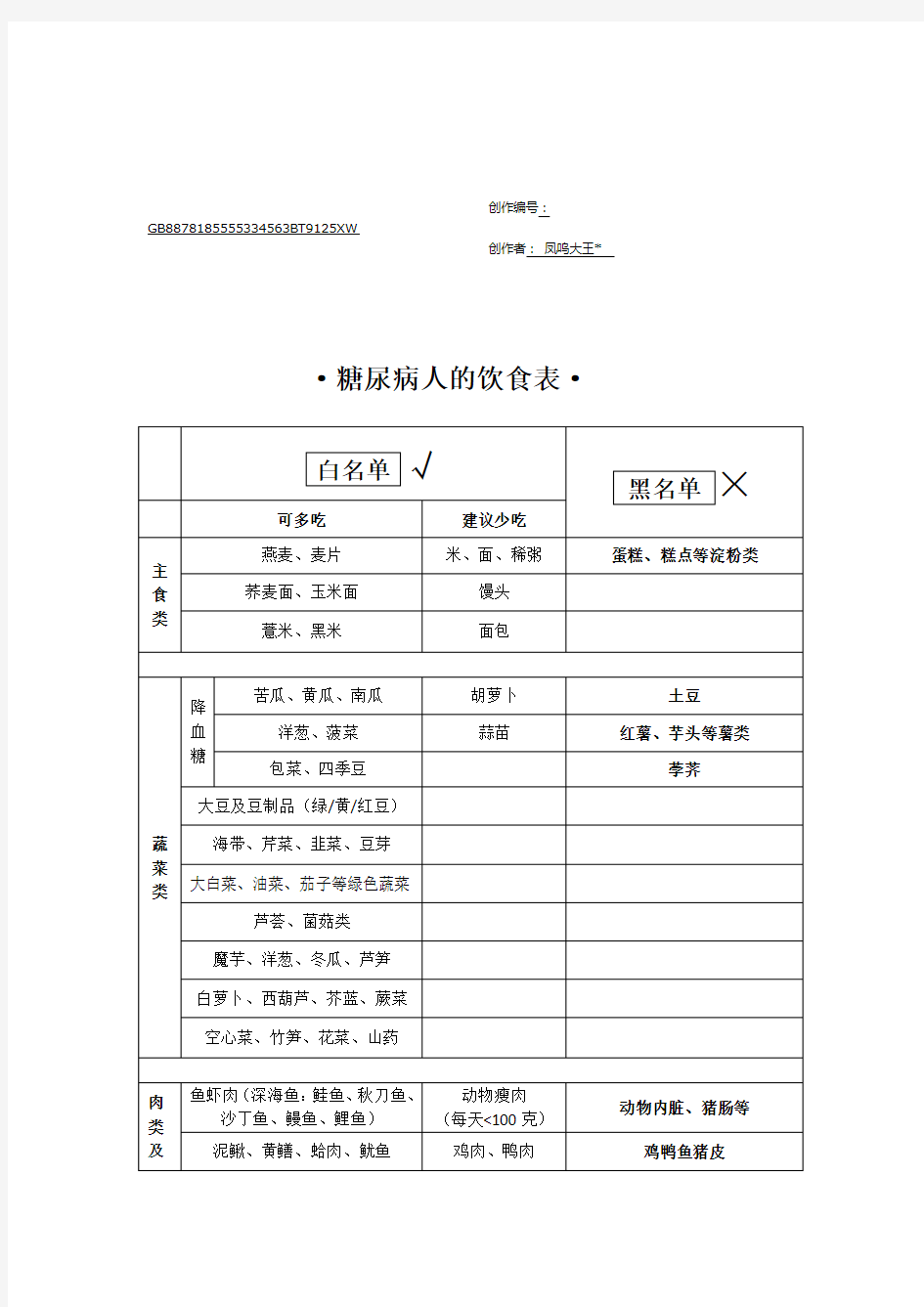 【精】糖尿病人的饮食表大全