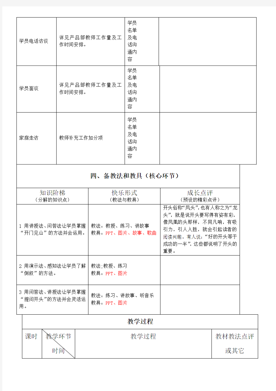 作文构篇(上) 第三讲