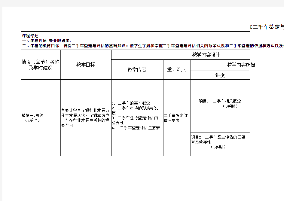 二手车鉴定评估实施方案