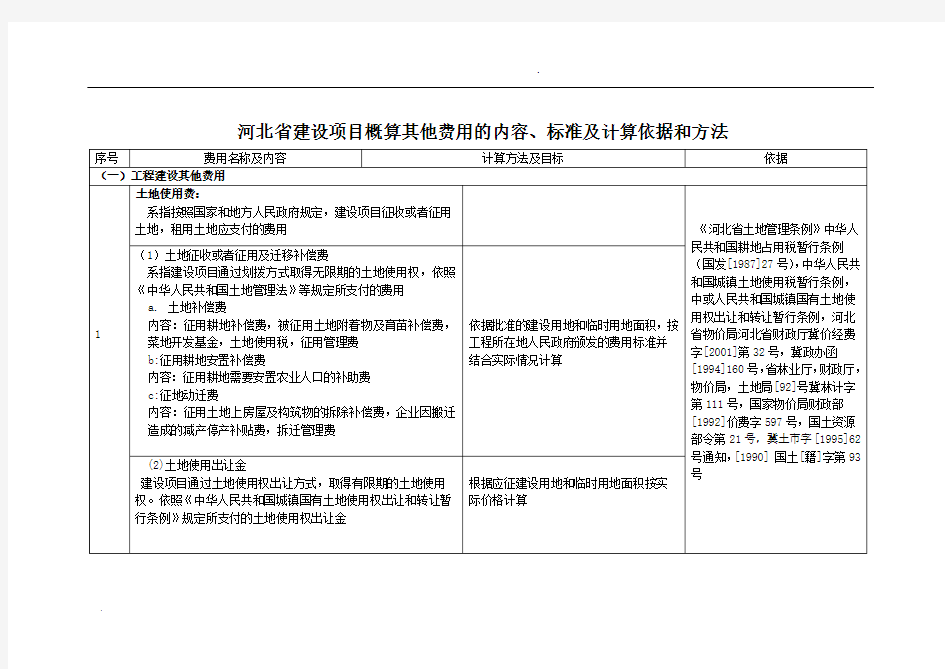 河北省建设项目概算其他费用的内容、标准及计算依据和方法