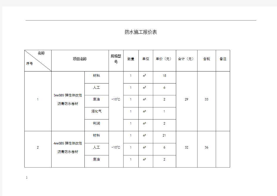 防水施工报价表