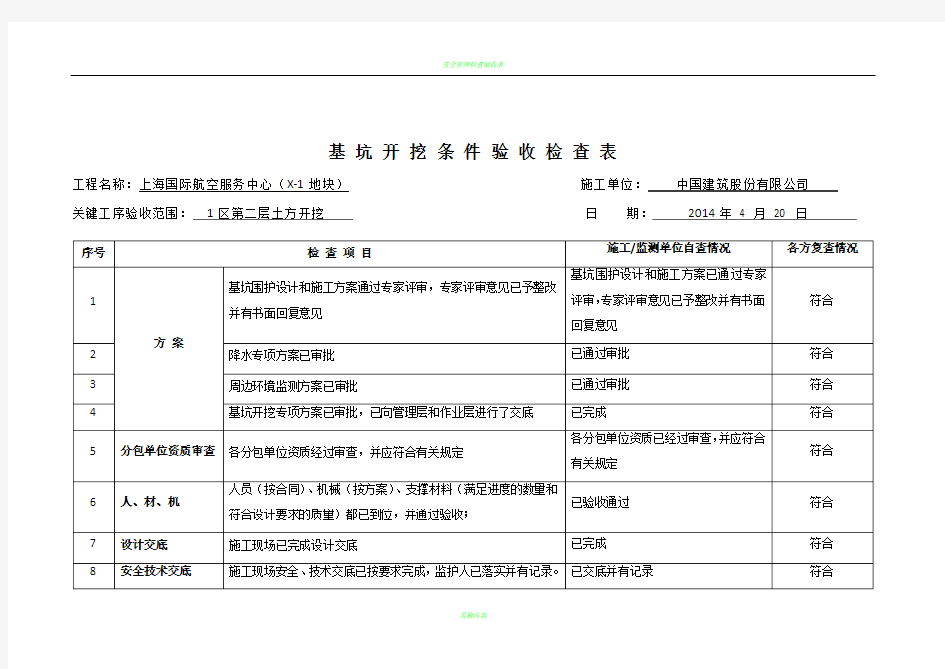 基坑开挖条件验收检查表