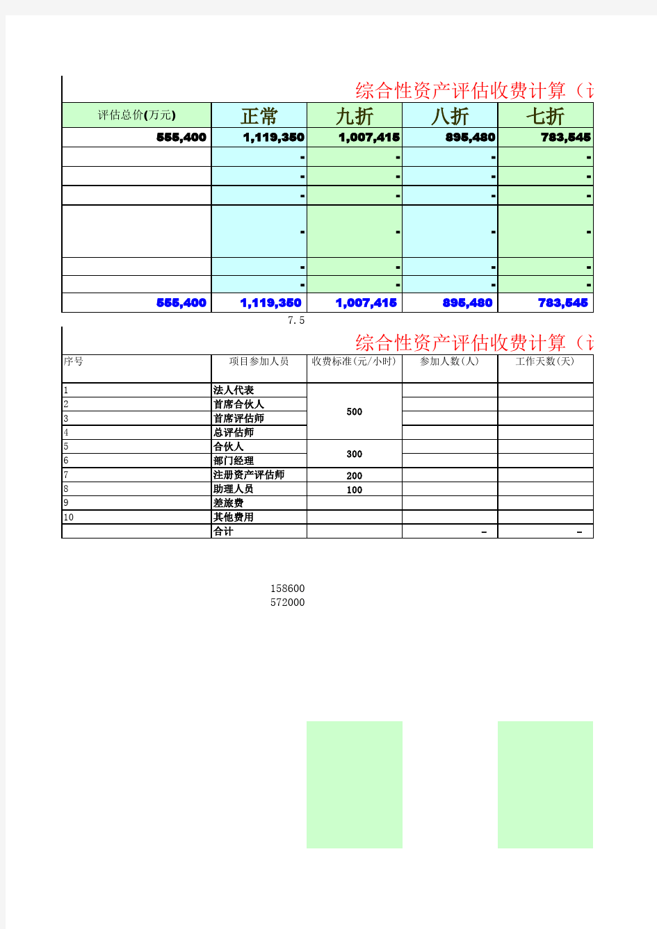 资产评估收费计算表