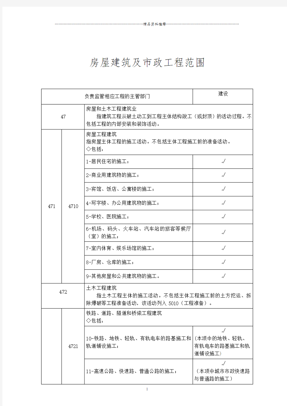 房屋建筑及市政工程范围