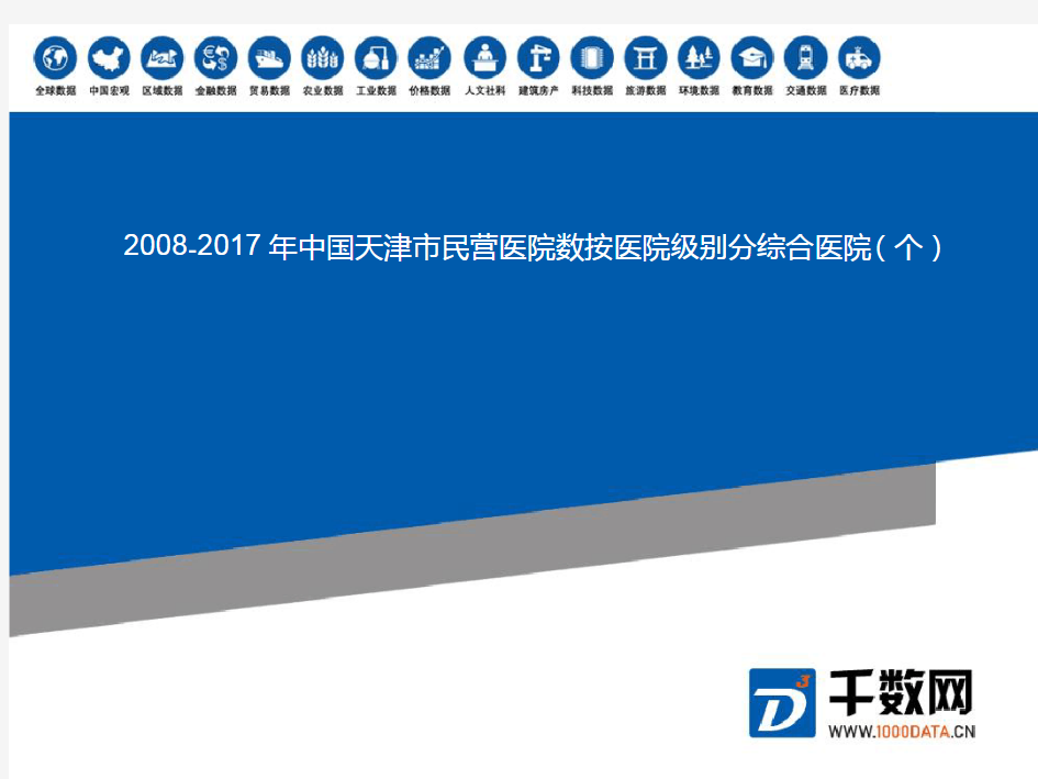 2008-2017年中国天津市民营医院数按医院级别分综合医院(个)