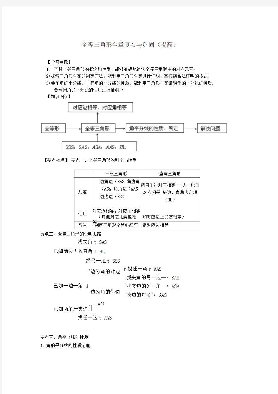 6.全等三角形全章复习与巩固知识讲解