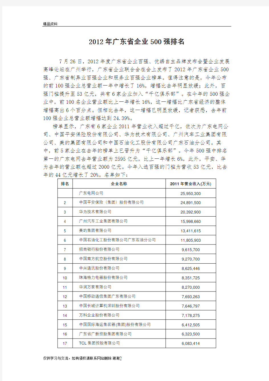 最新广东省企业500强排名汇总
