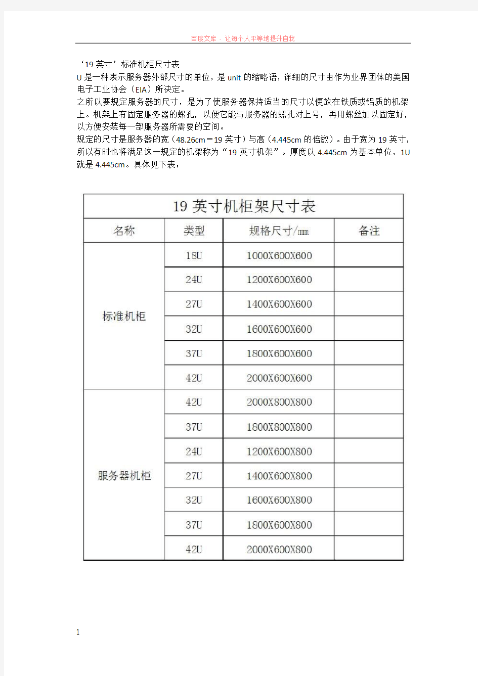 英寸标准机柜尺寸表