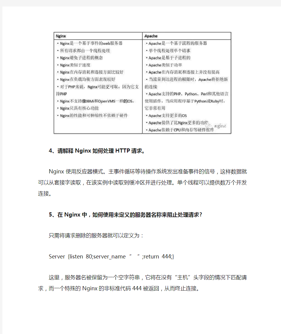 nginx面试题大全及答案