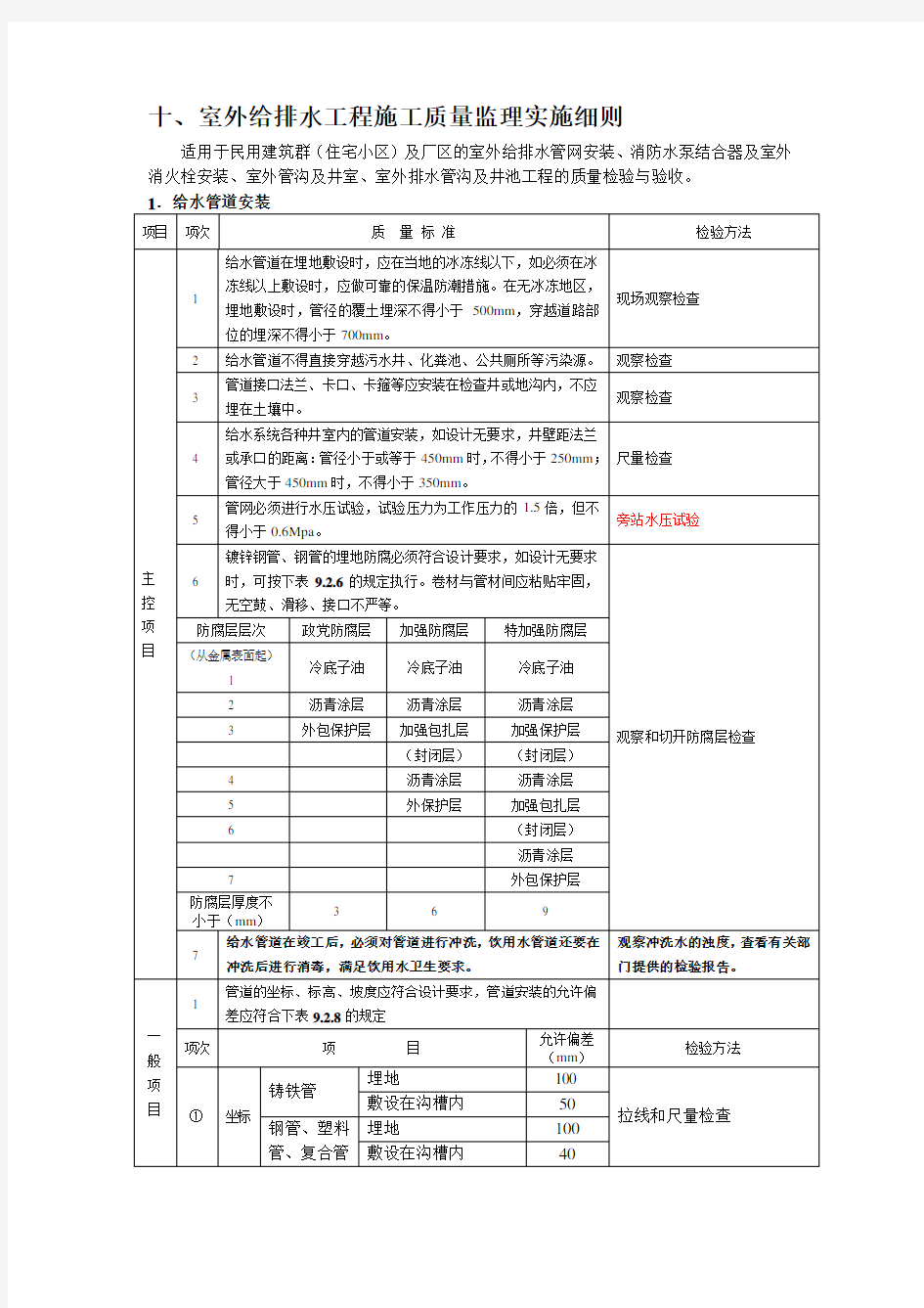 室外给排水工程监理实施细则