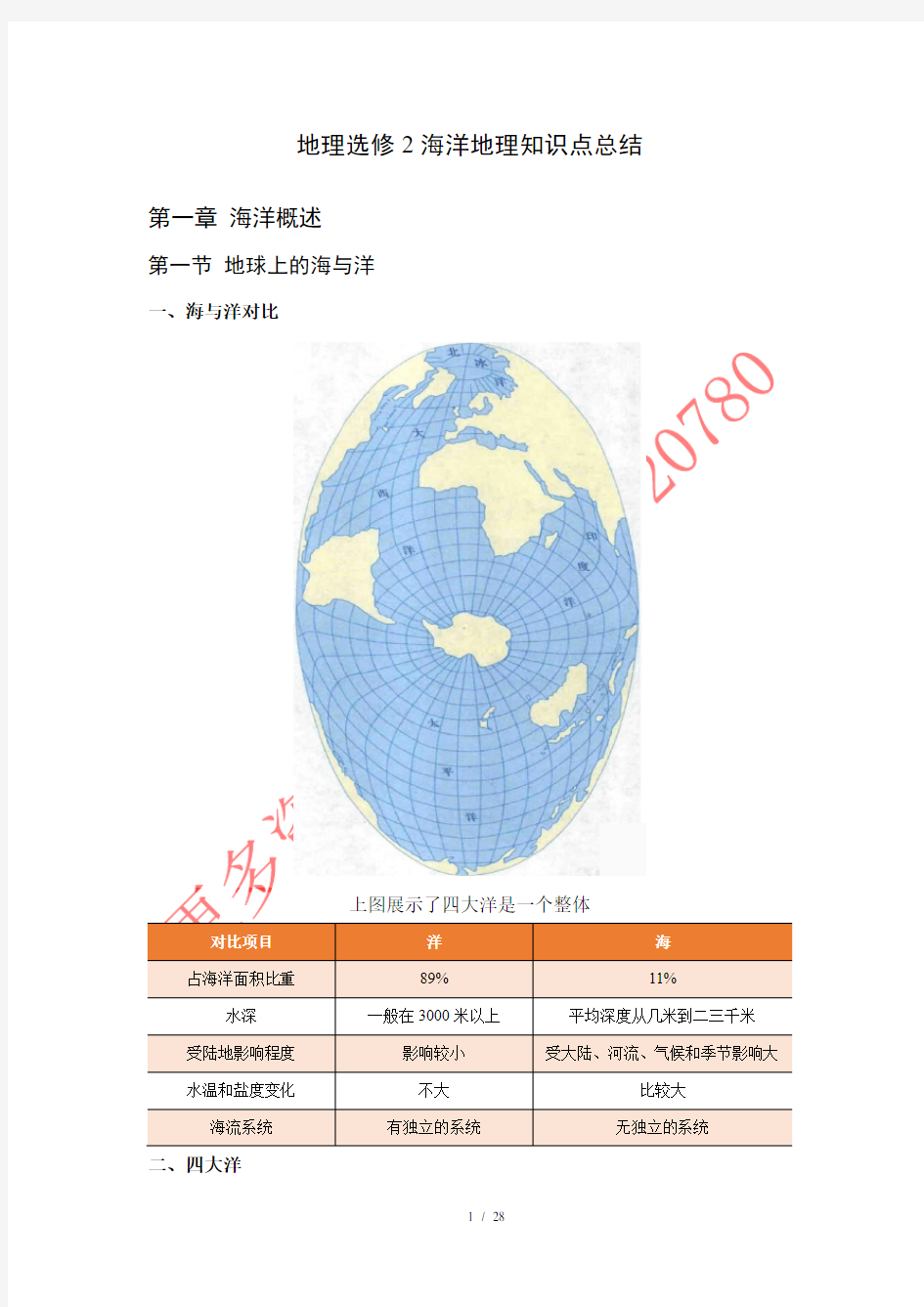 地理选修2海洋地理知识点总结