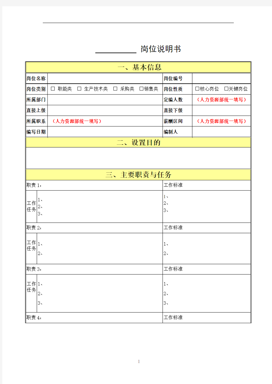 企业员工岗位职责说明书样板(精细化管理)