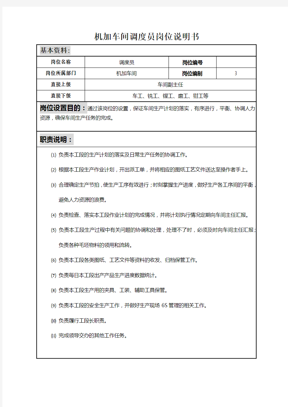 机加工车间岗位说明书.-共22页