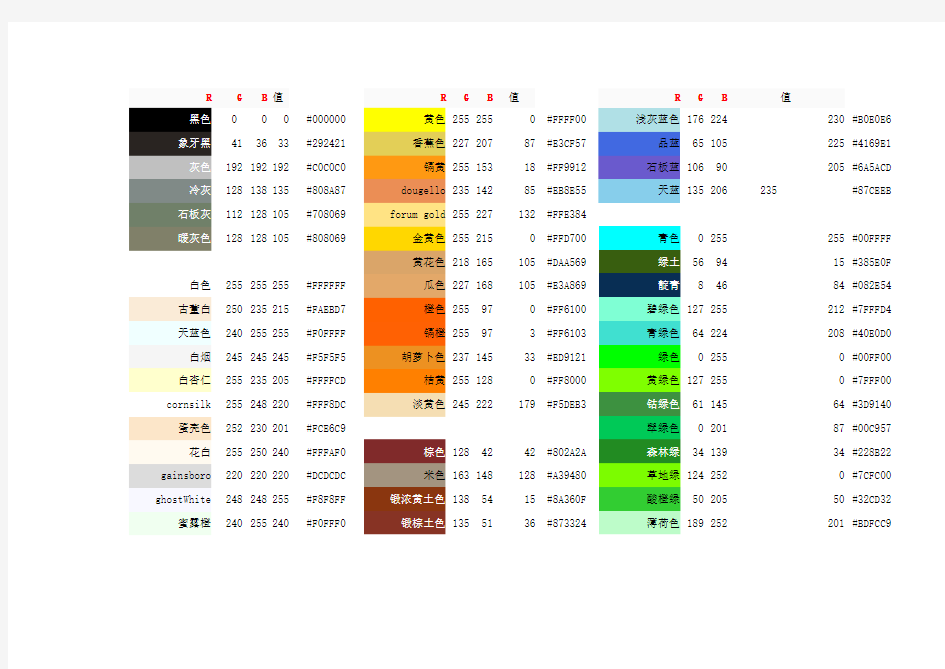 常用RGB颜色表及配色方案讲解学习