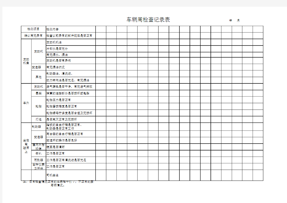 车辆日常检查记录表