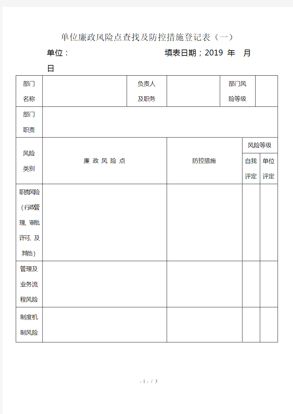 单位廉政风险点查找及防控措施登记表(一)