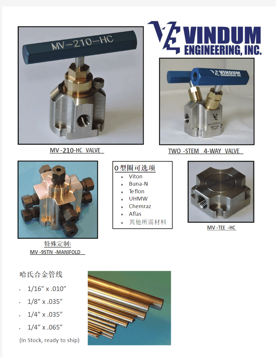 MV系列高温高压阀门系统