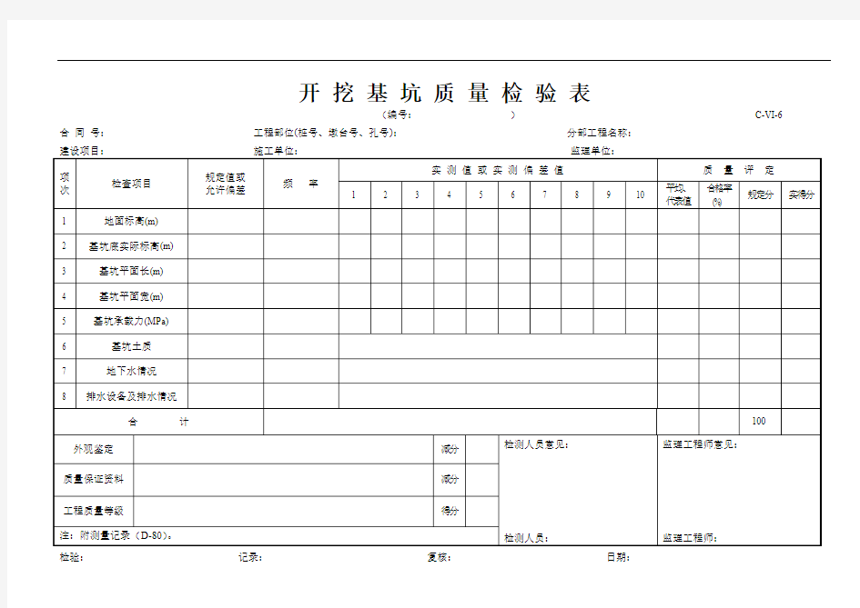 开挖基坑质量检验表