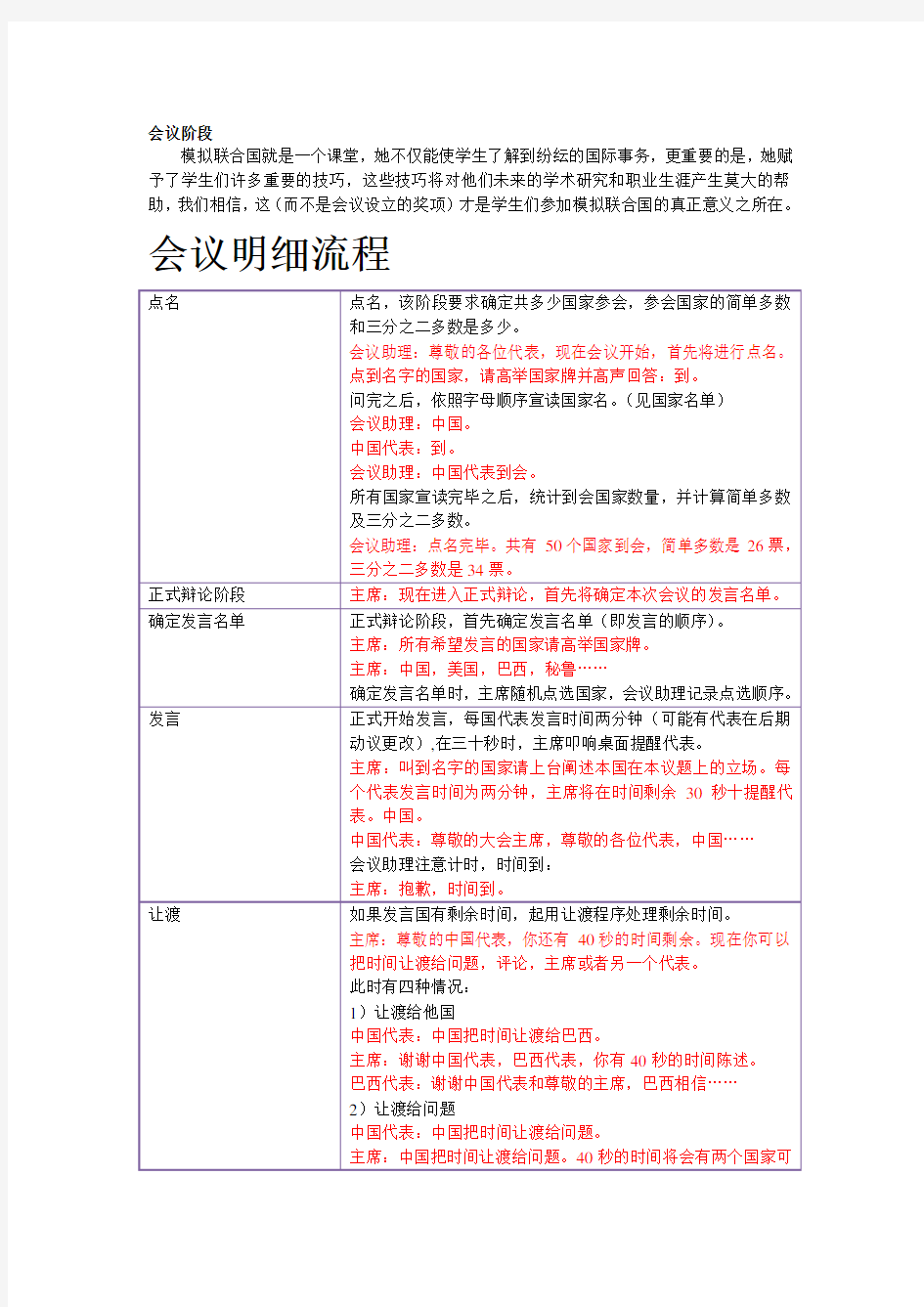 模联会议中文流程详解教学提纲