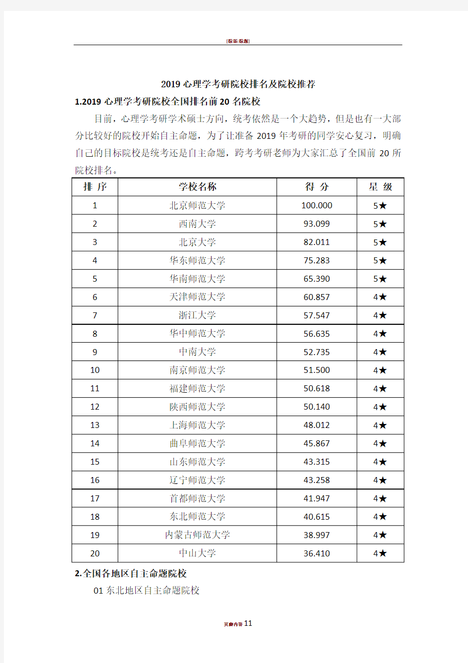 2019心理学考研院校排名及院校推荐