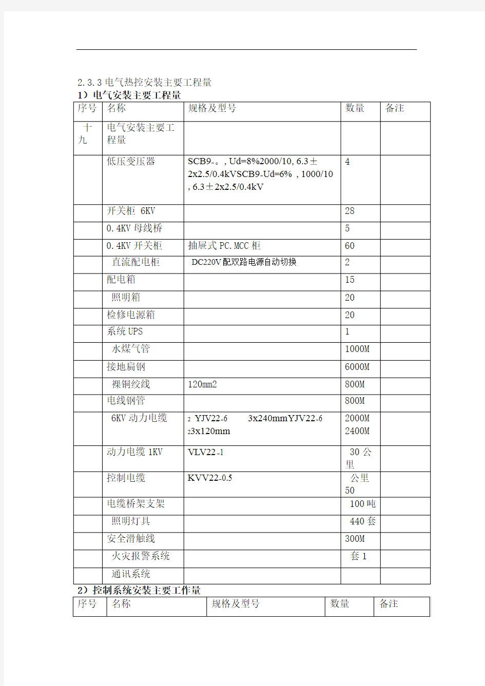 电气热控主要施工方案