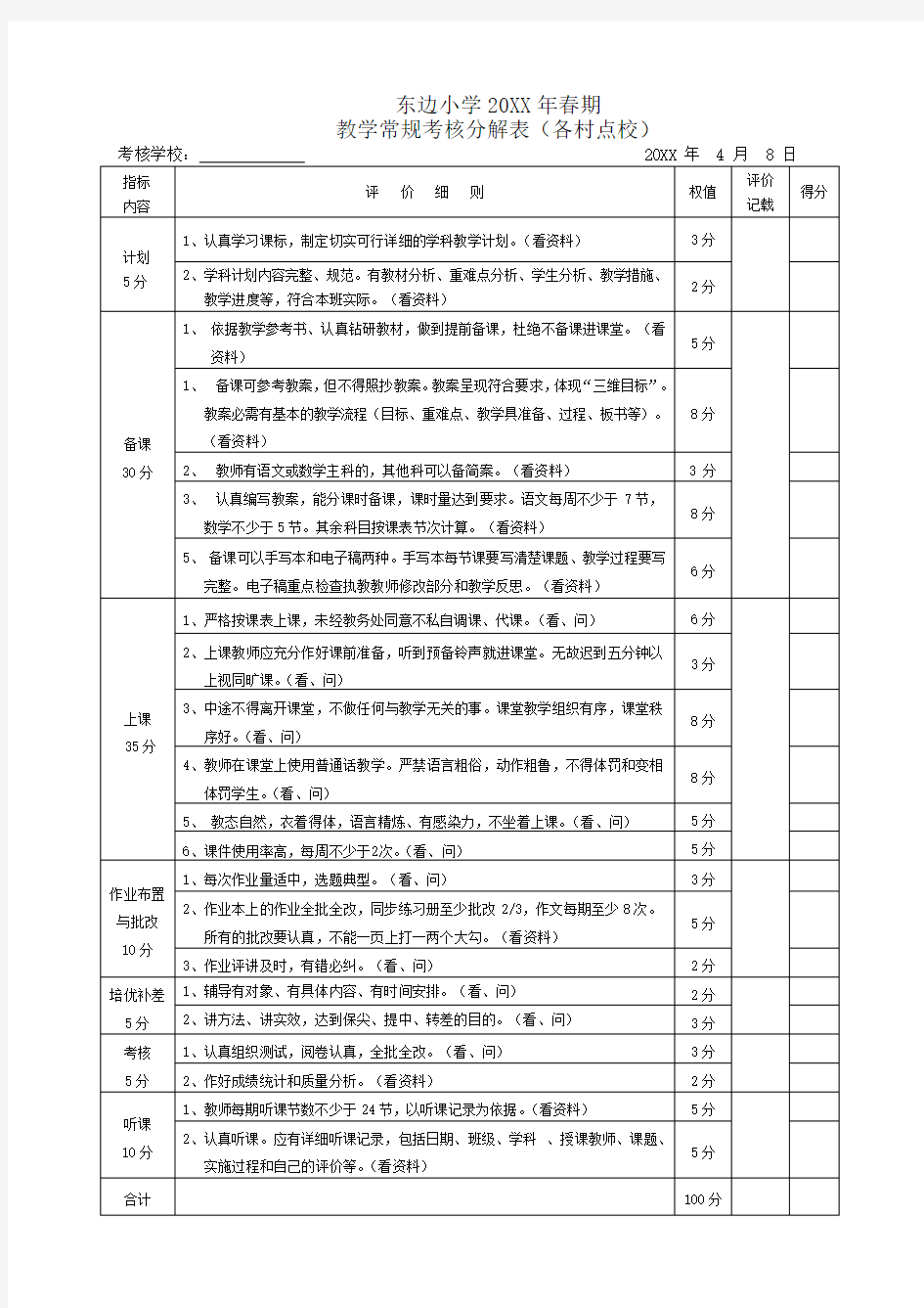 教学常规考核分解表