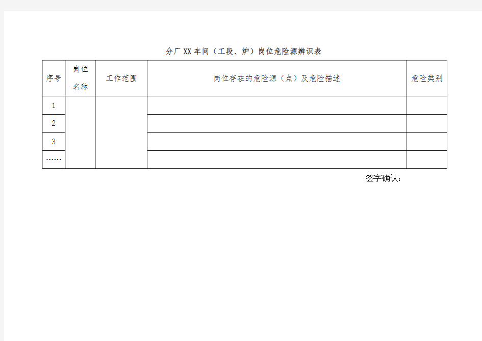 岗位危险源辨识表