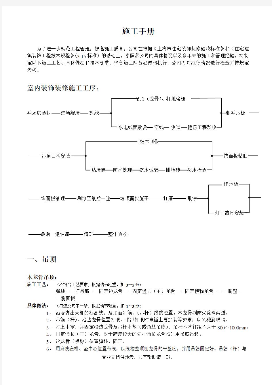 室内装修施工手册