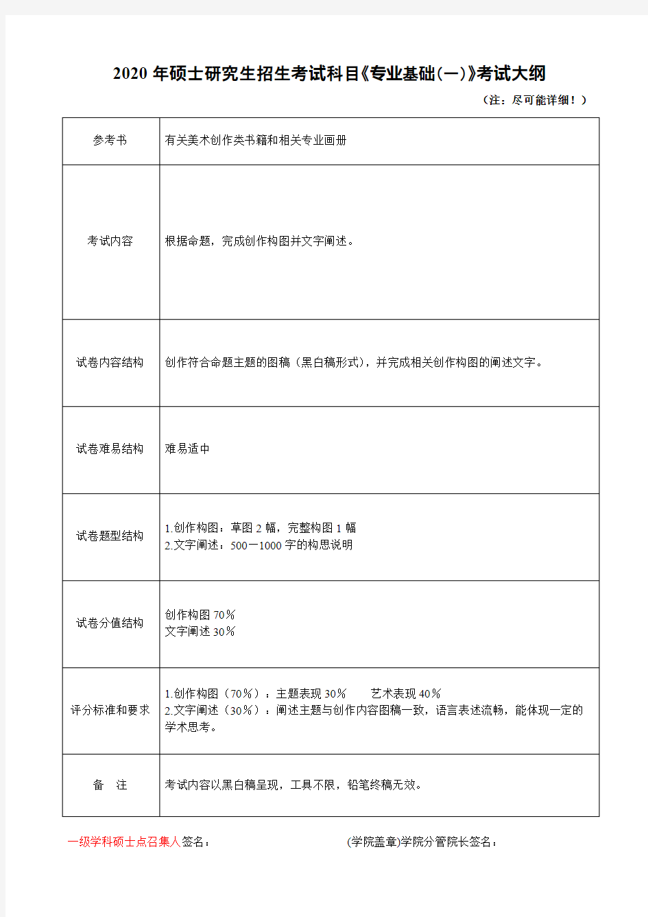 杭州师范大学847专业基础(一)2020年考研专业课初试大纲