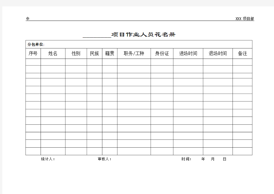 民工花名册模板