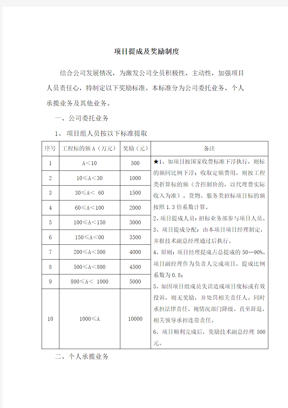 招标公司项目提成及奖励制度