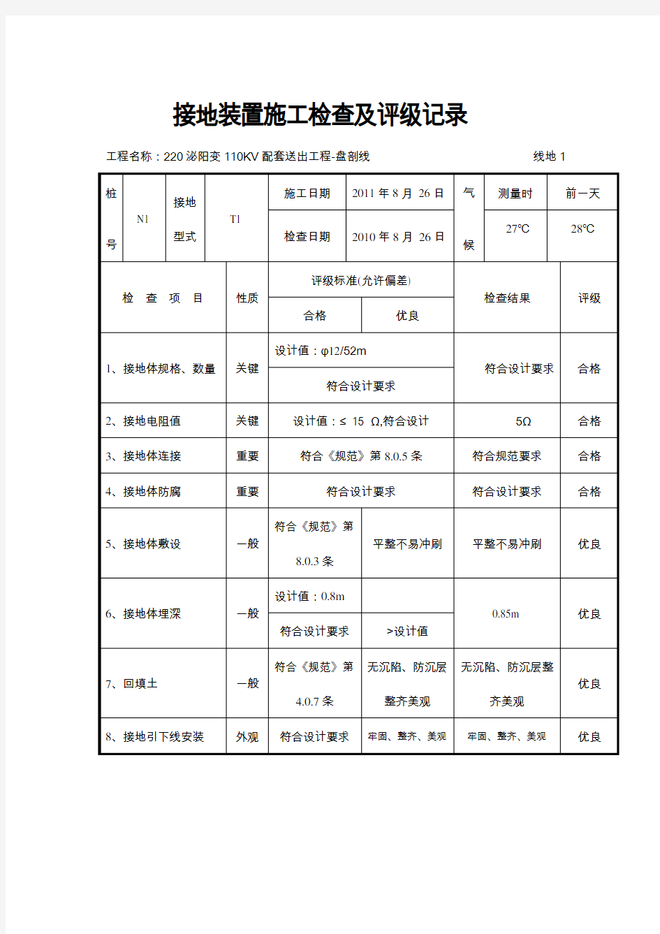 接地装置施工检查及评记录