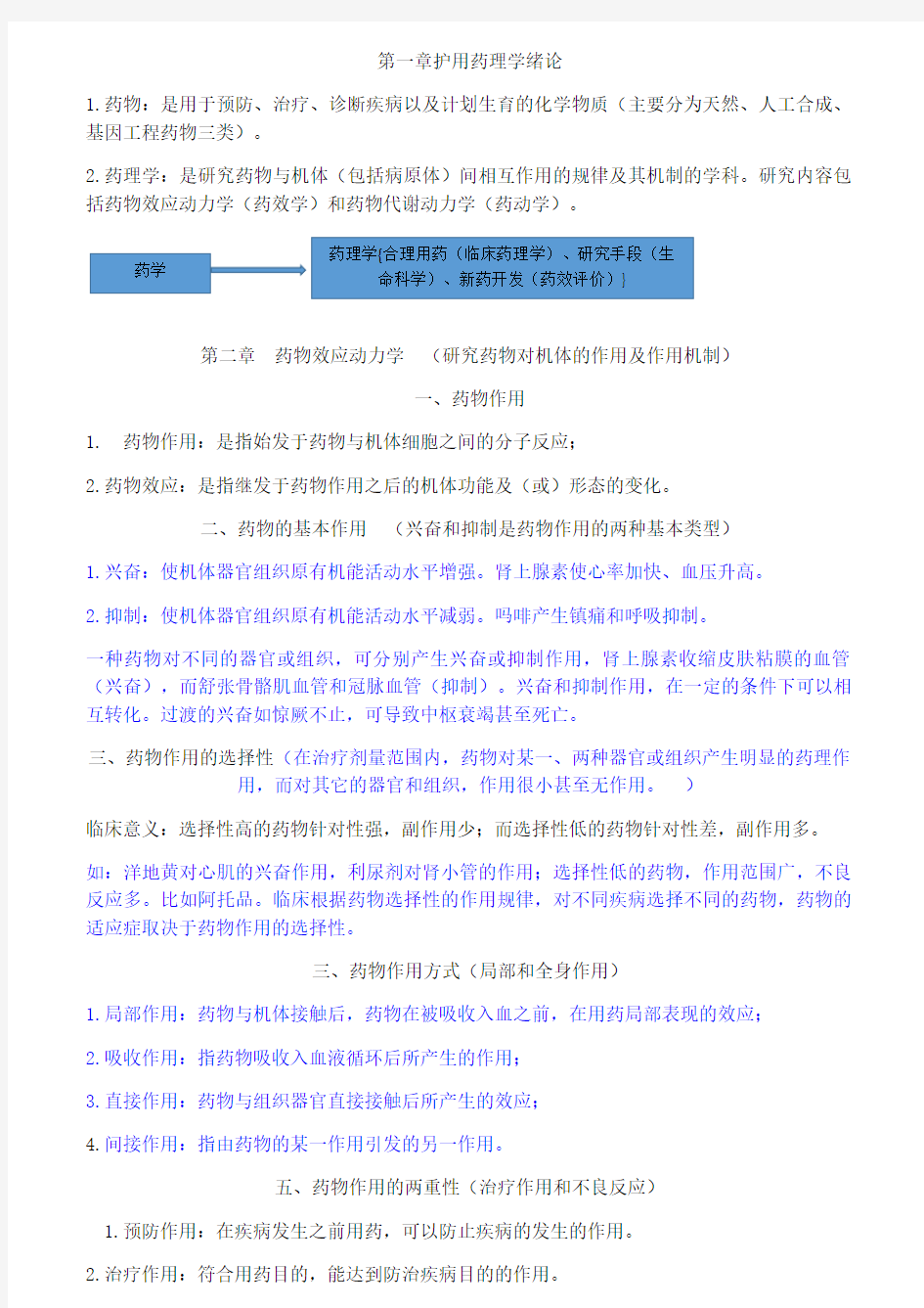 护用药理学重点(按章节归纳)