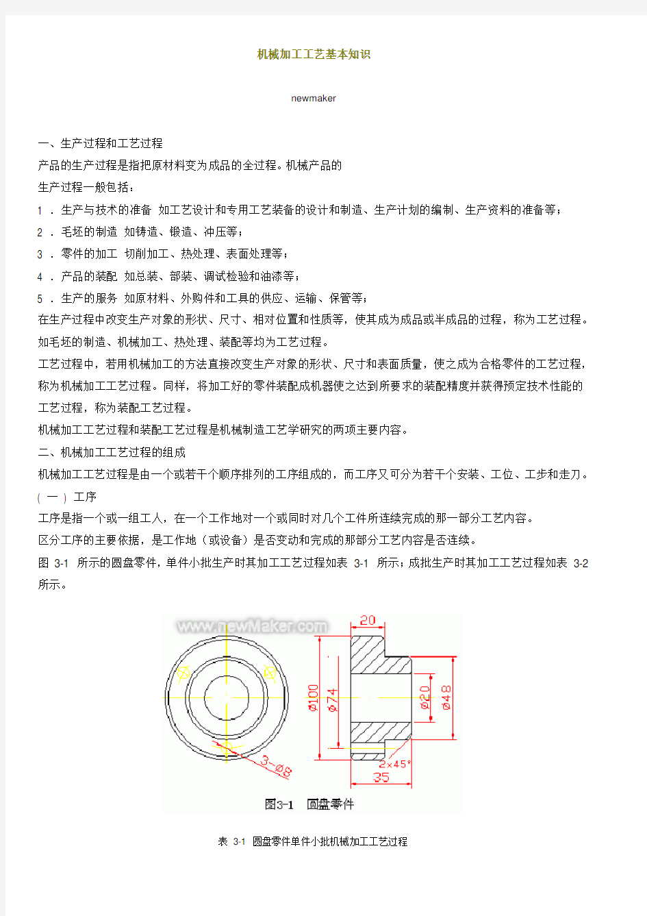 (机械制造行业)机械加工工艺基本知识