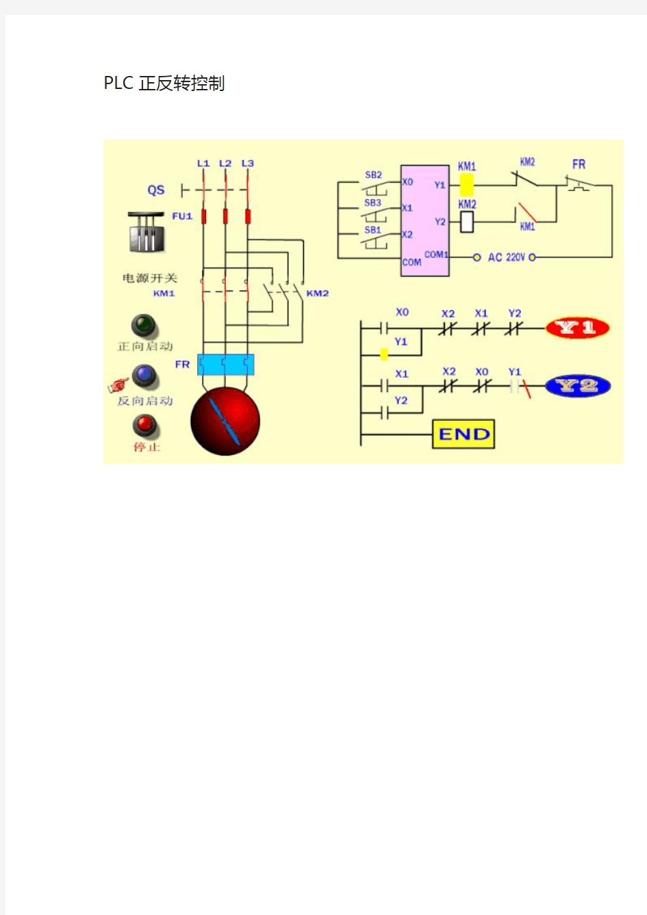 电气控制原理图图文详解
