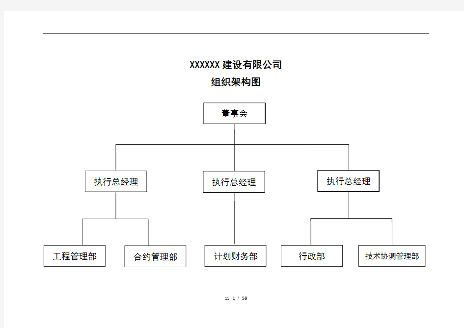 公司组织架构、部门岗位设置、部门职能和岗位职责