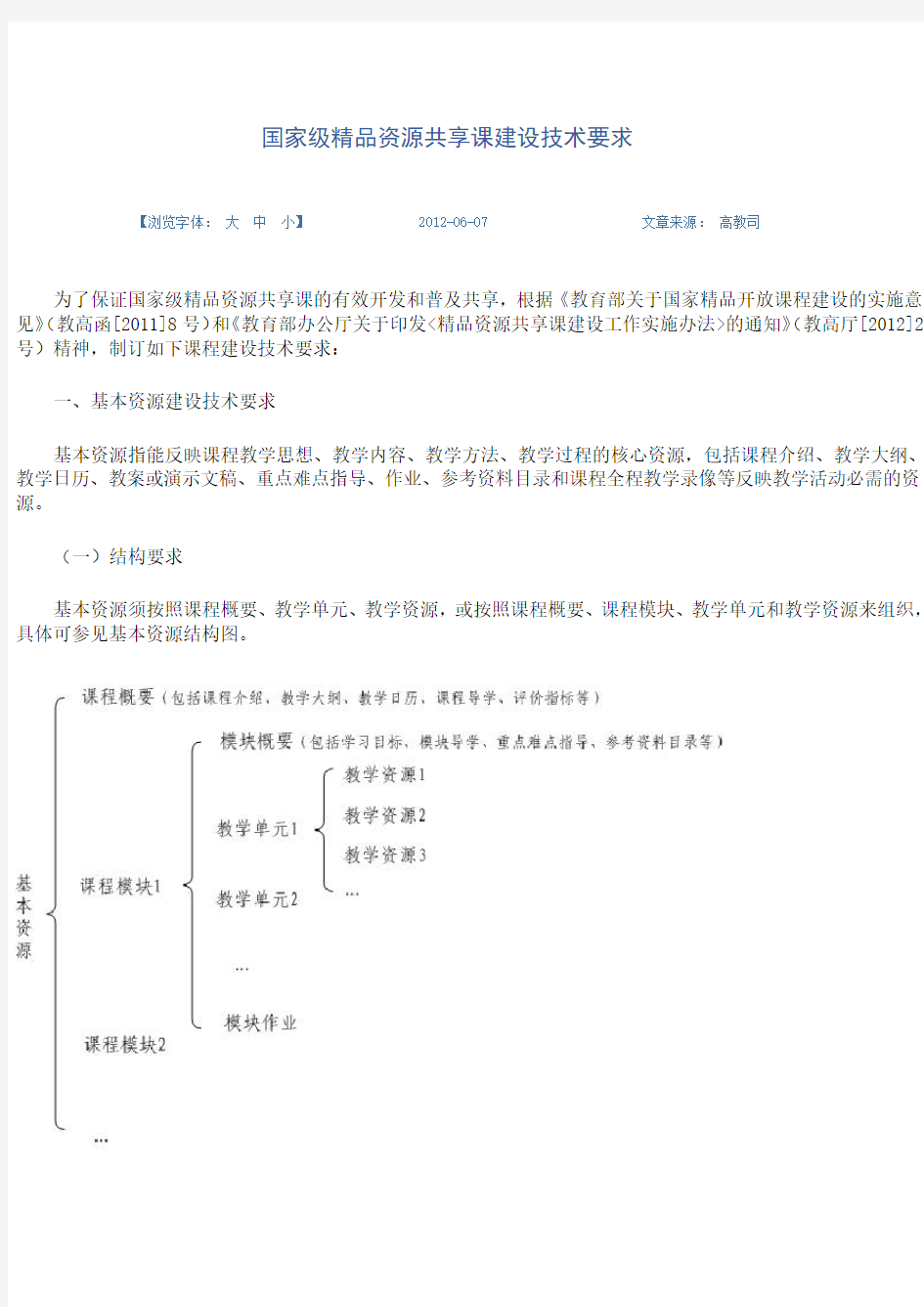 国家级精品课程建设要求