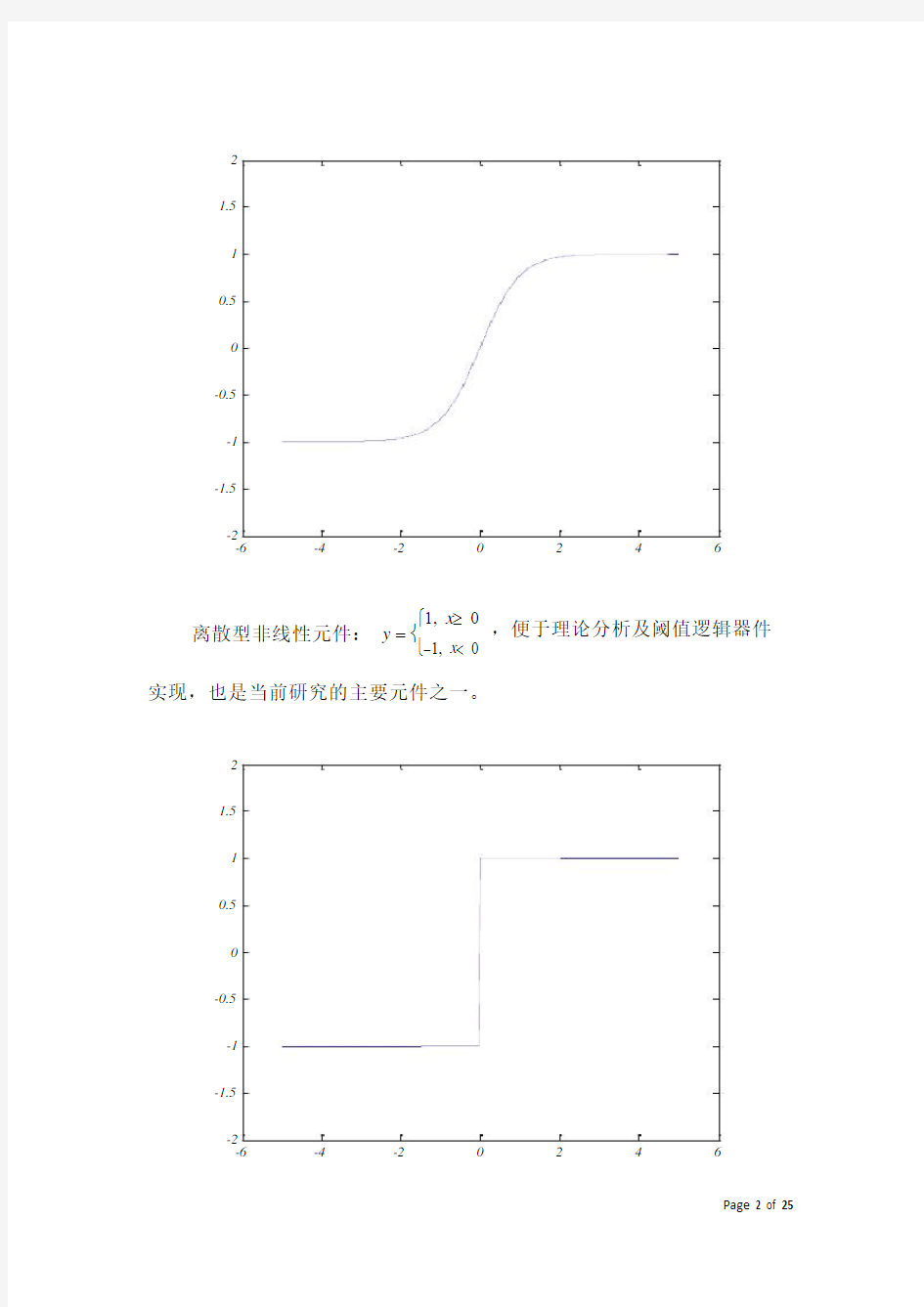 人工神经网络及其应用实例_毕业论文