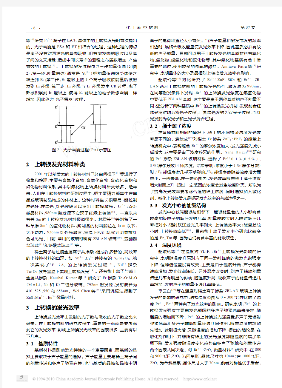 上转换发光材料及发光效率研究及展望