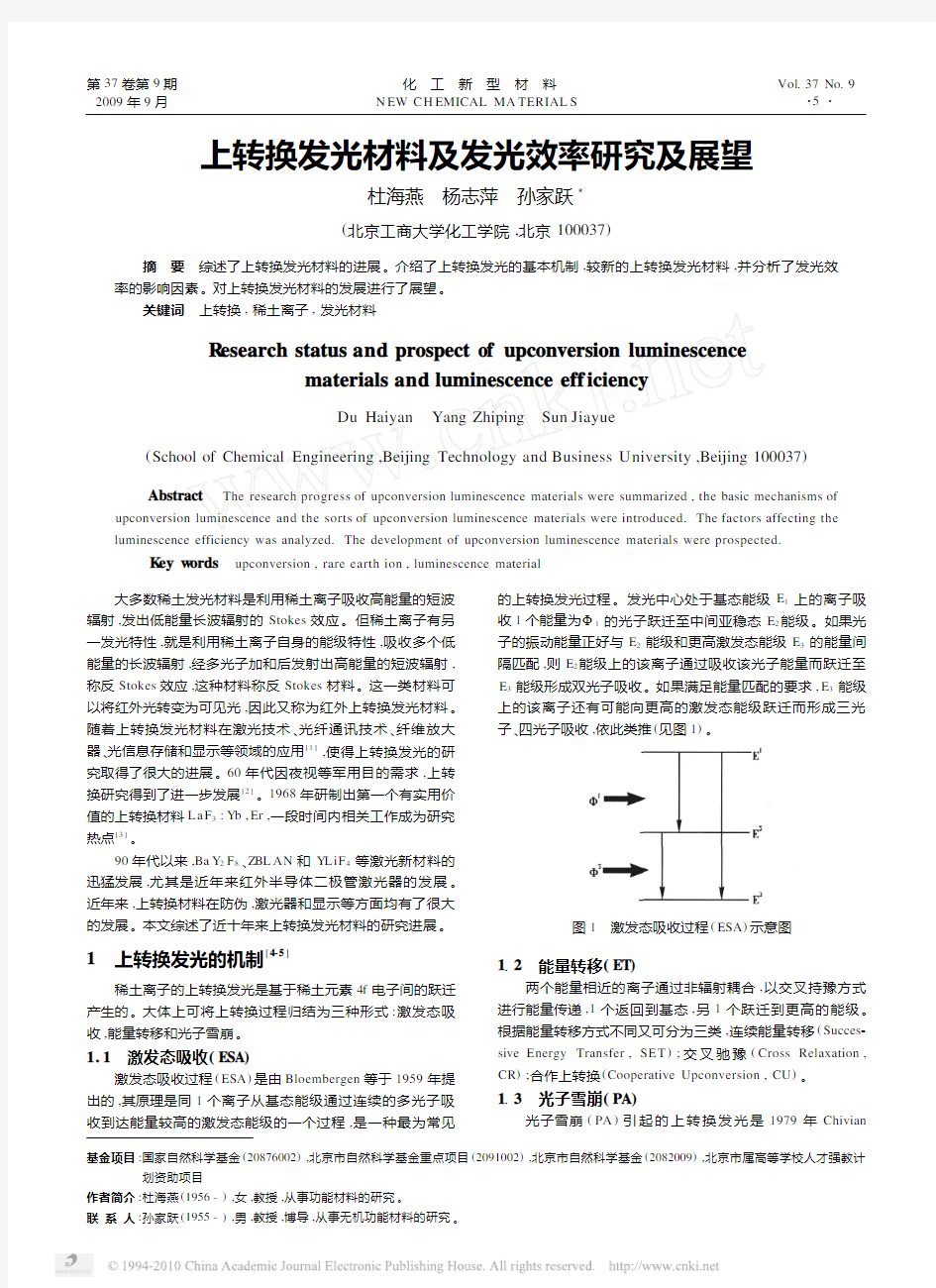 上转换发光材料及发光效率研究及展望