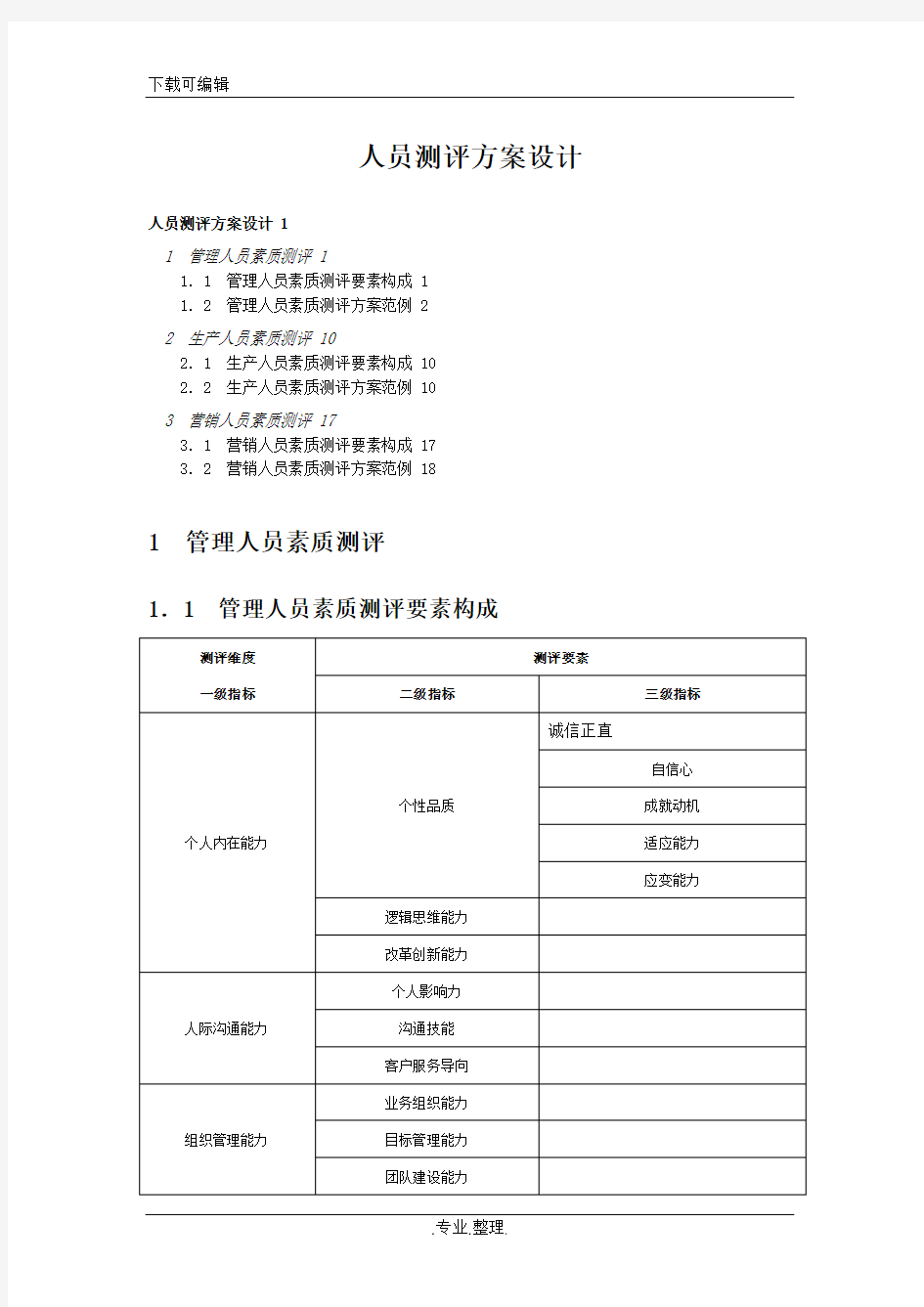 人员测评方案设计说明