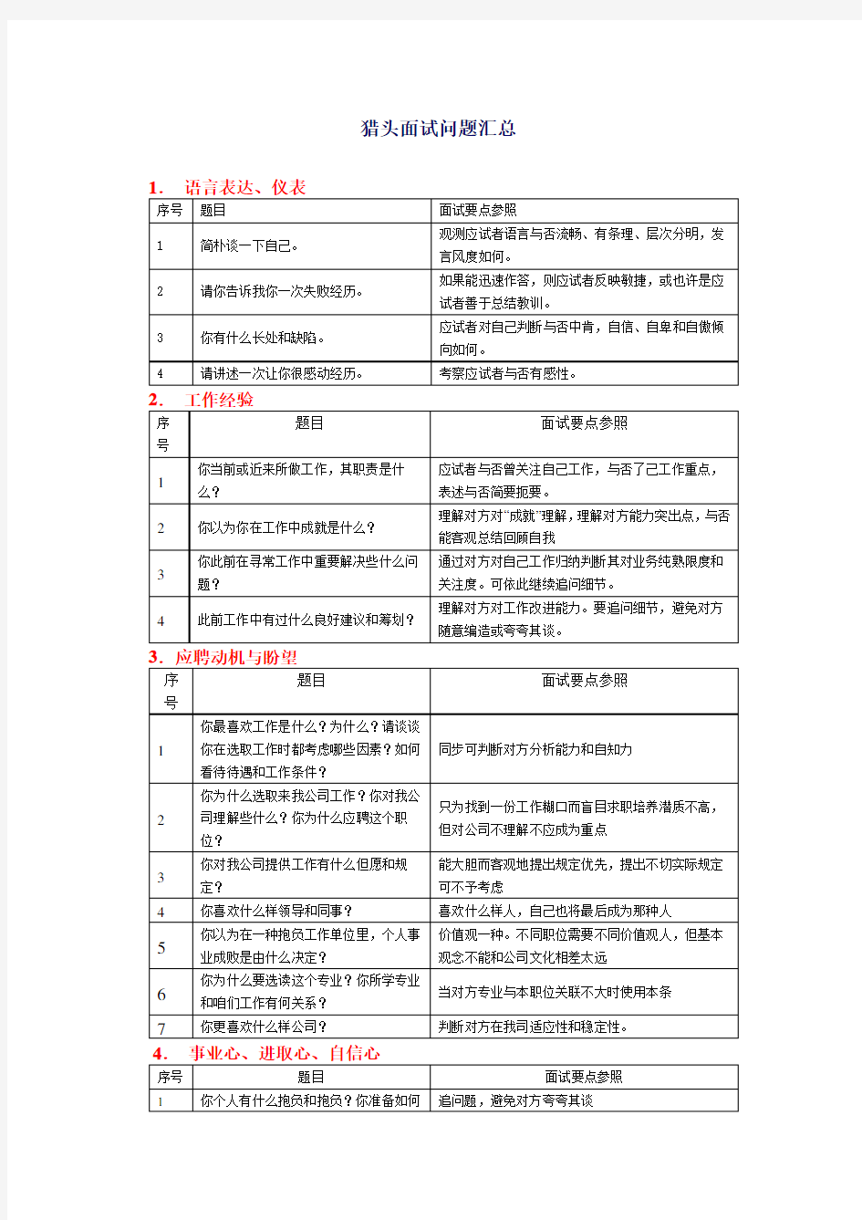 2021年猎头面试问题汇总