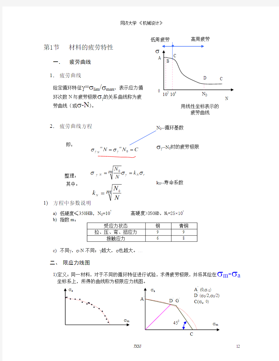 机械零件的强度计算.