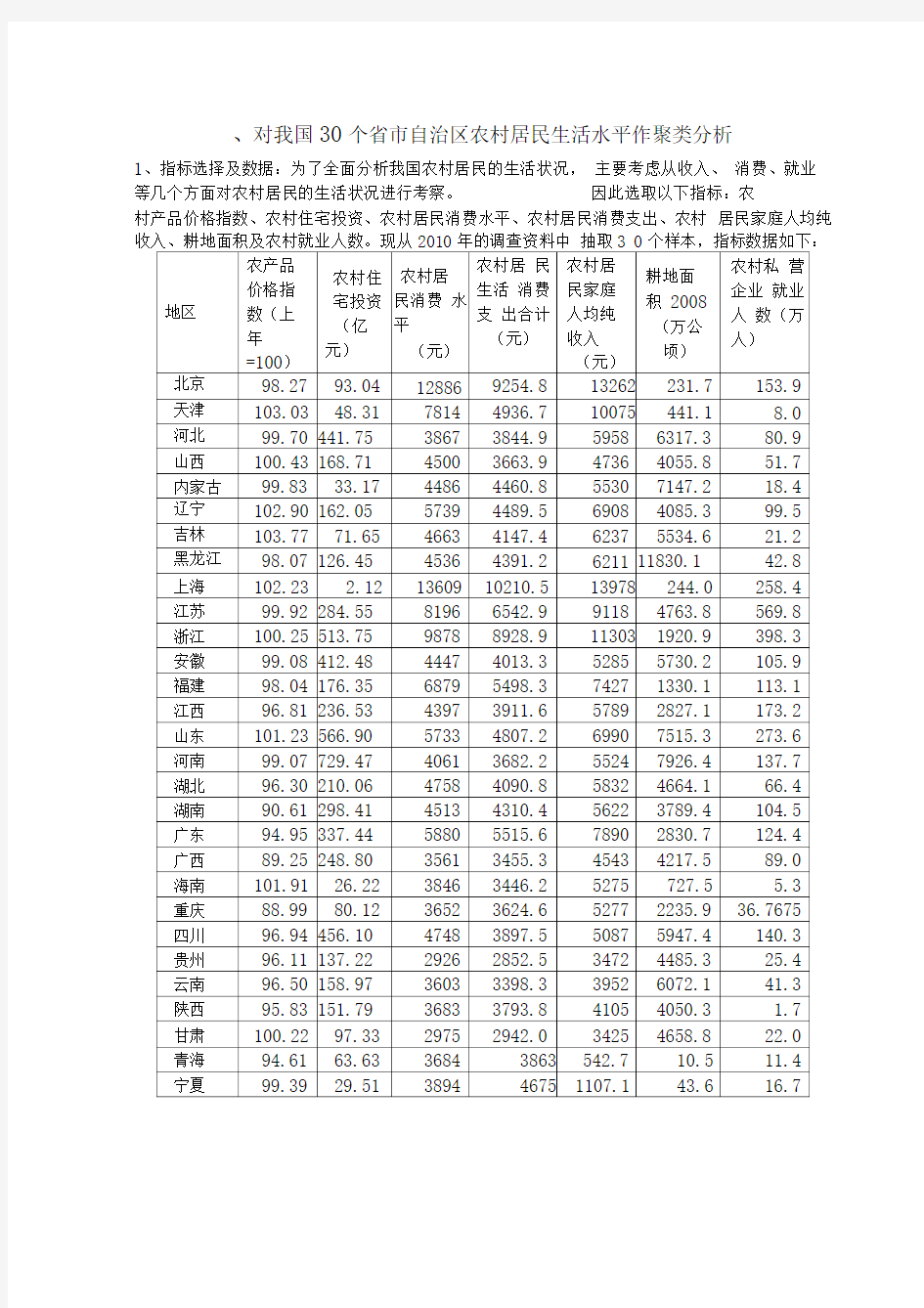 多元统计分析案例分析.doc